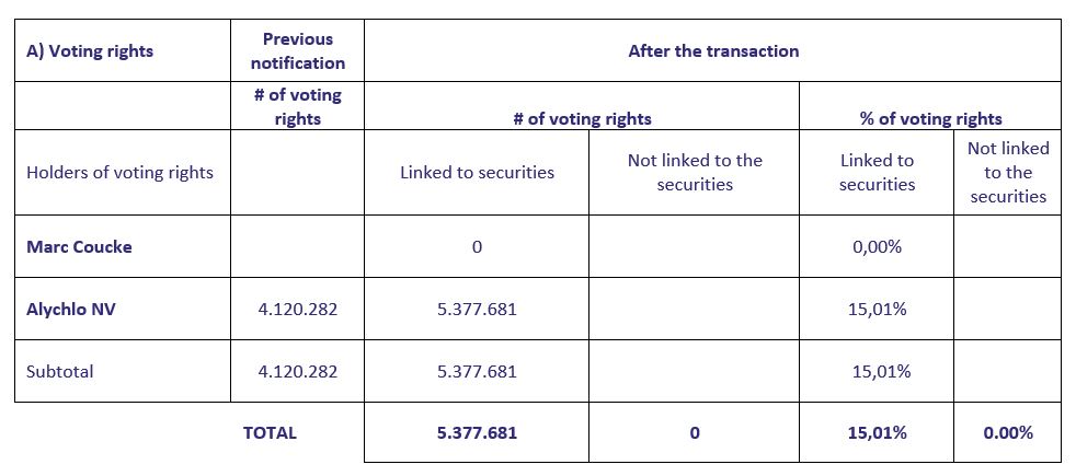 a voting rights